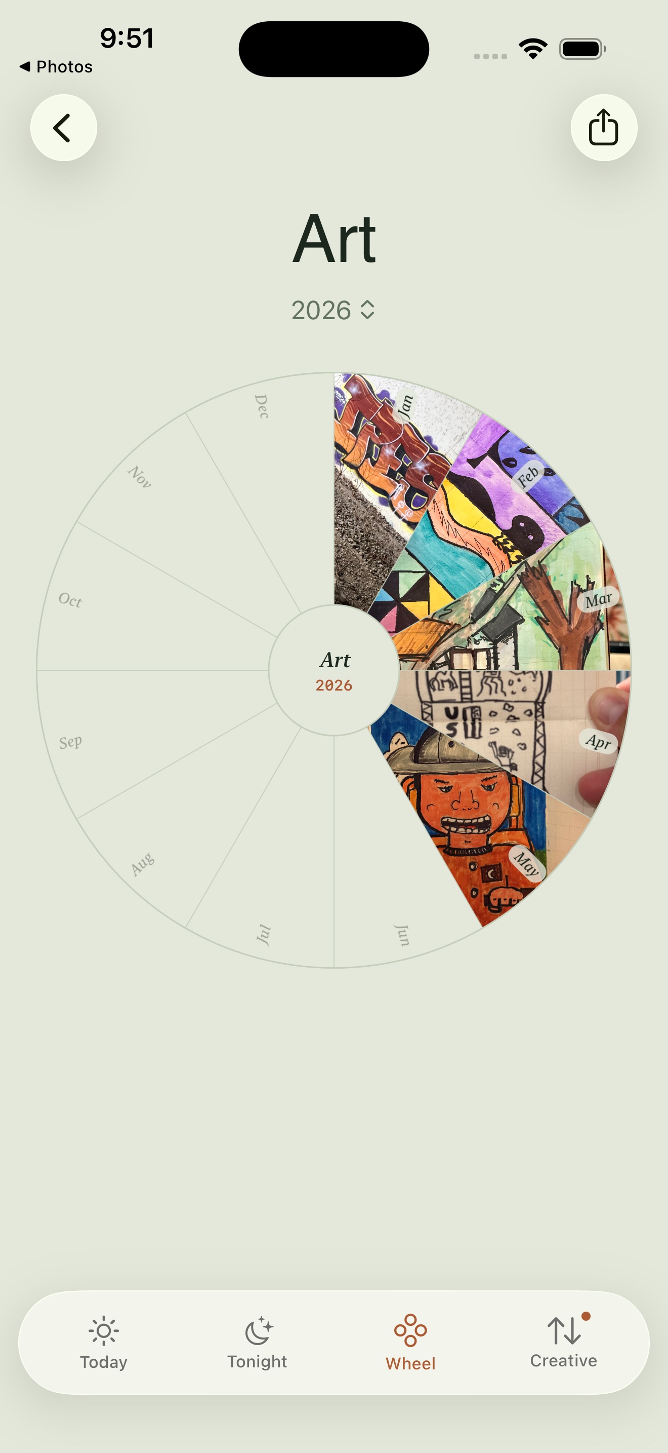 The phenology wheel with monthly photos arranged in a twelve-spoke wheel